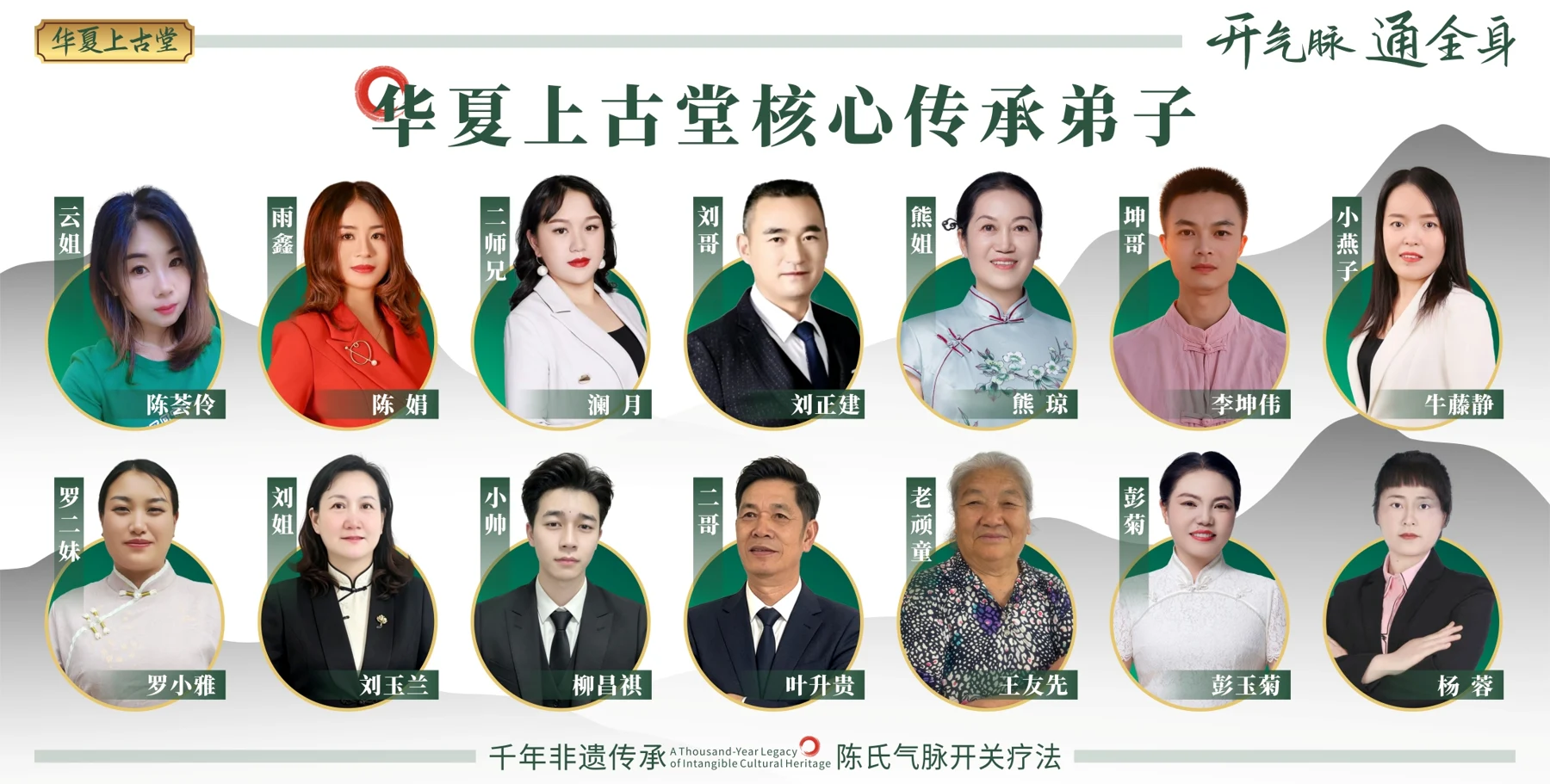提供资料中的华夏上古堂核心传承弟子介绍